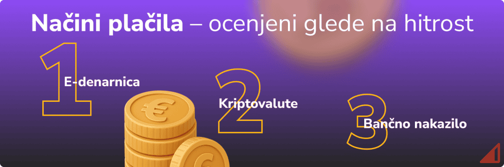 Načini plačila – ocenjeni glede na hitrost